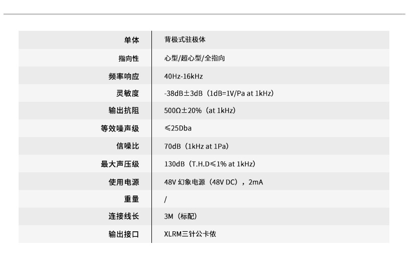 CM-820中文.jpg