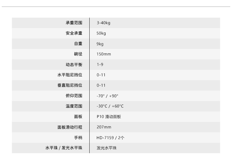 GH40 PLUS网站3 中文.jpg