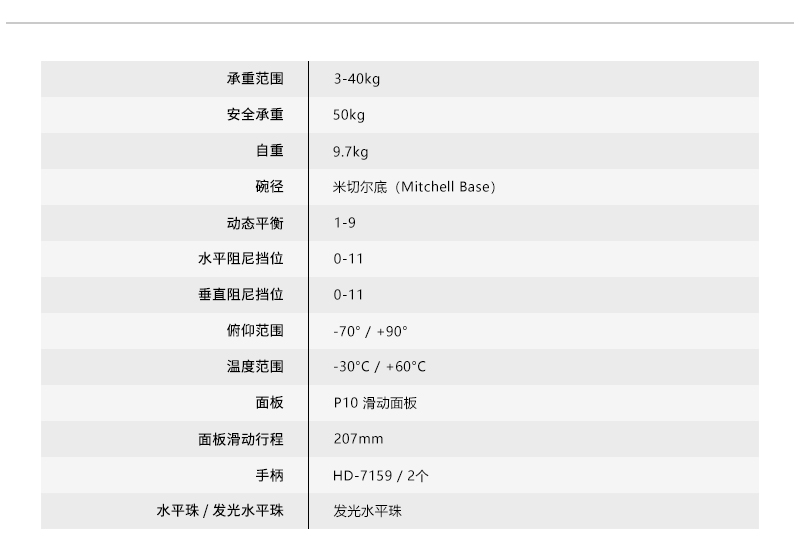 GH40 PLUS with Mitchell Base 网站3 中文.jpg