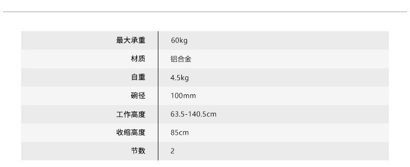 GA101网站3 中文.jpg