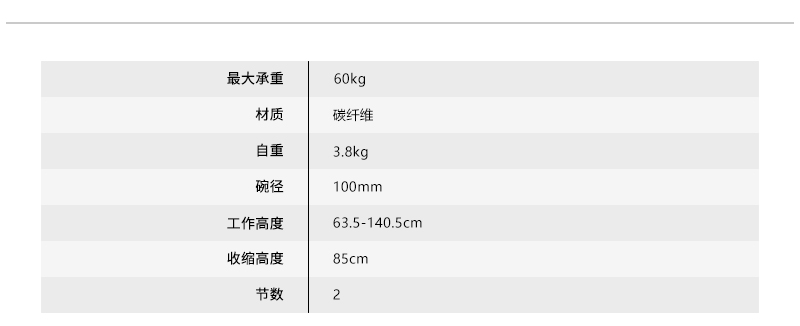 GC101 网站3 中文.jpg