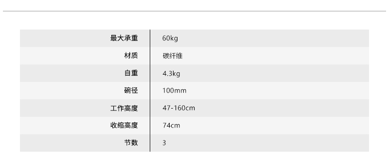 GC102 网站3 中文.jpg