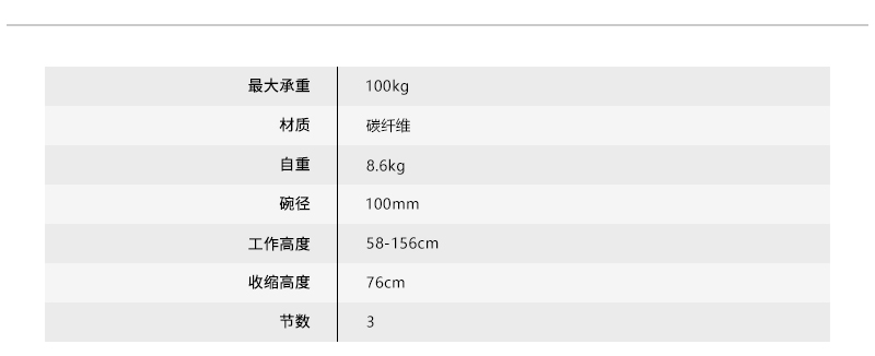 ECT100M 网站3 中文.jpg