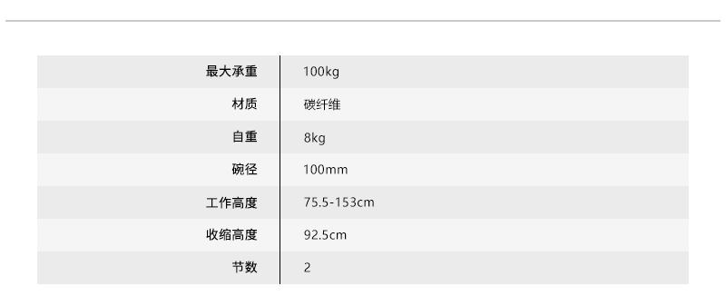 ECT100L 网站3 中文.jpg