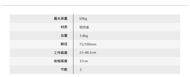 EI7501网站3 中文.jpg