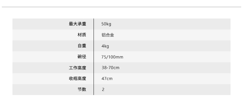 EI7502网站3 中文.jpg