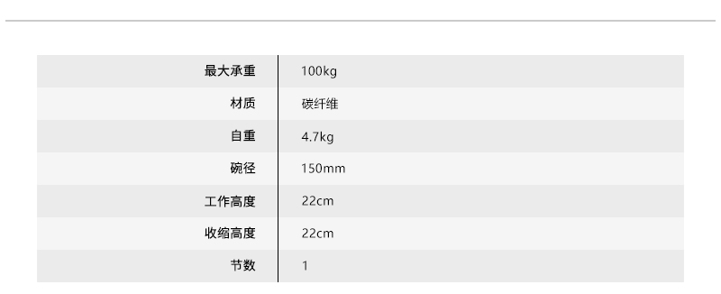 ECT150XS 网站3 中文.jpg