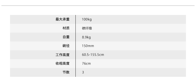 ECT160 网站3 中文.jpg