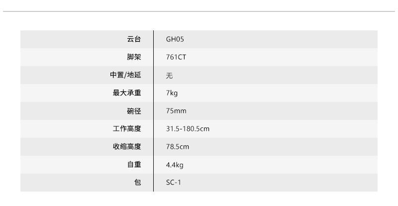 EG7605C 网站3 中文.jpg