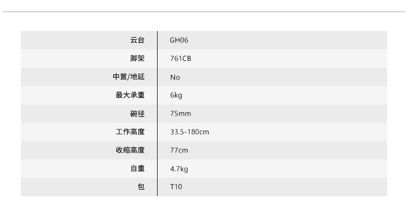 GH06+761CB 中文.jpg