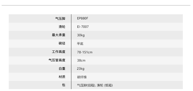 EP880F网站3 中文.jpg