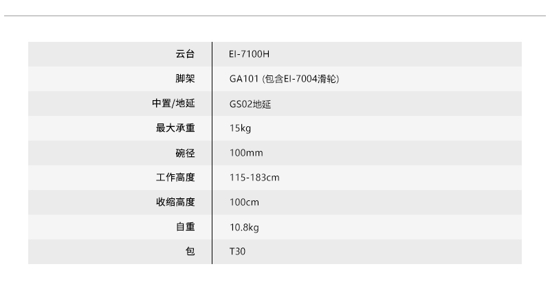 EI-7100-A 网站3 中文.jpg