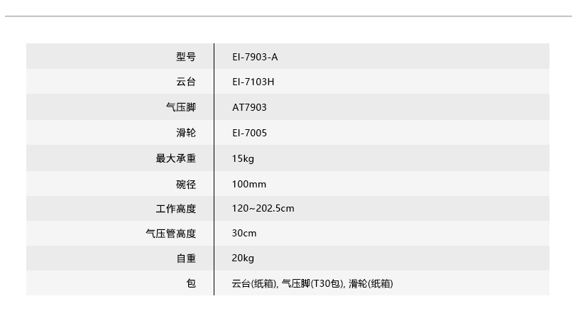 EI-7903-A 网站3 中文.jpg