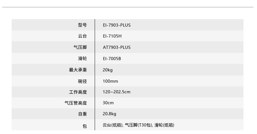 EI-7903-PLUS网站3 中文.jpg