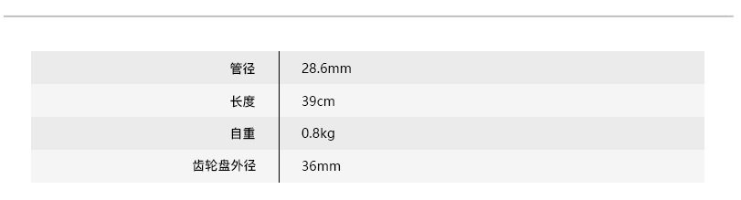 GB5 Pro (Left) 网站3 中文.jpg