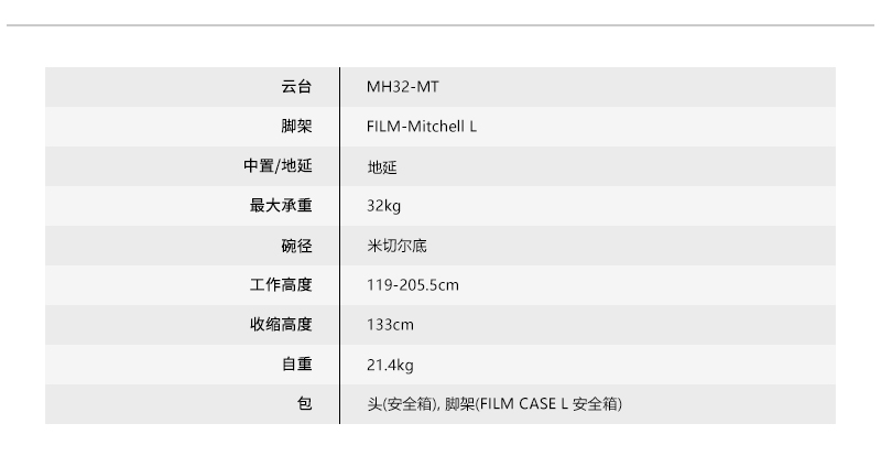 MOTUS32 MT网站3 中文.jpg