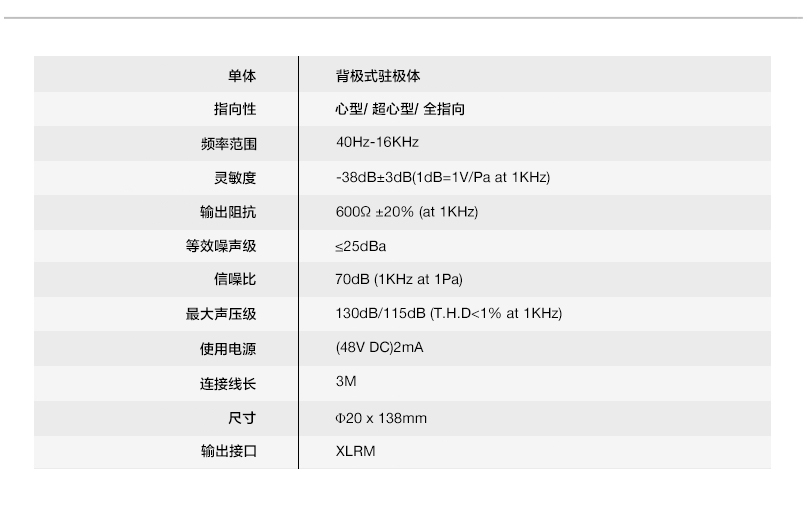 CM-615 参数.jpg