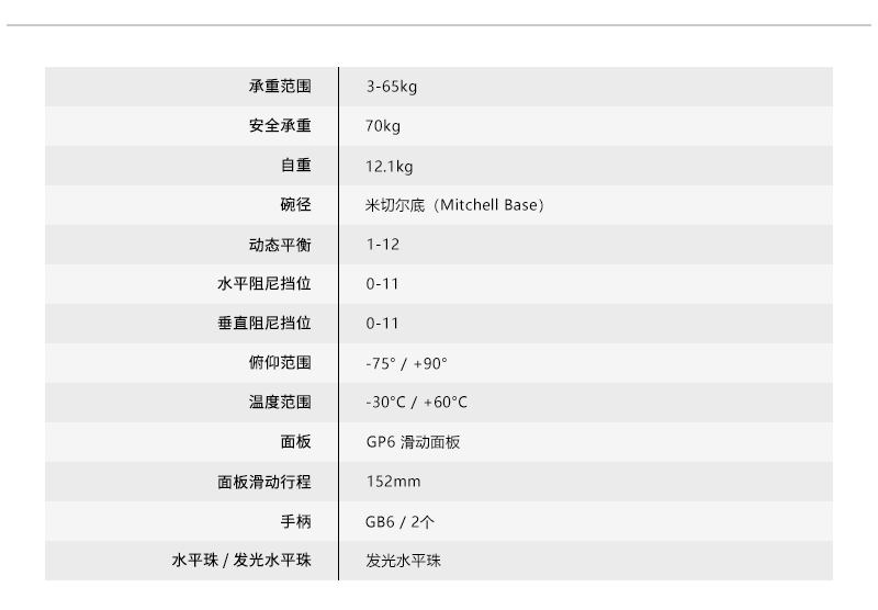 GH65 with Mitchell Base 网站3 中文.jpg