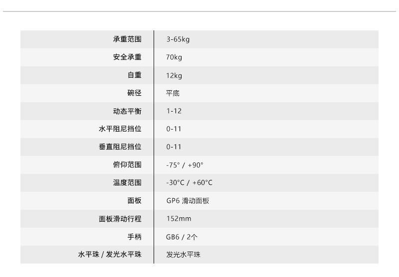 GH65 with 6-Bolt Flat Base 网站3 中文.jpg