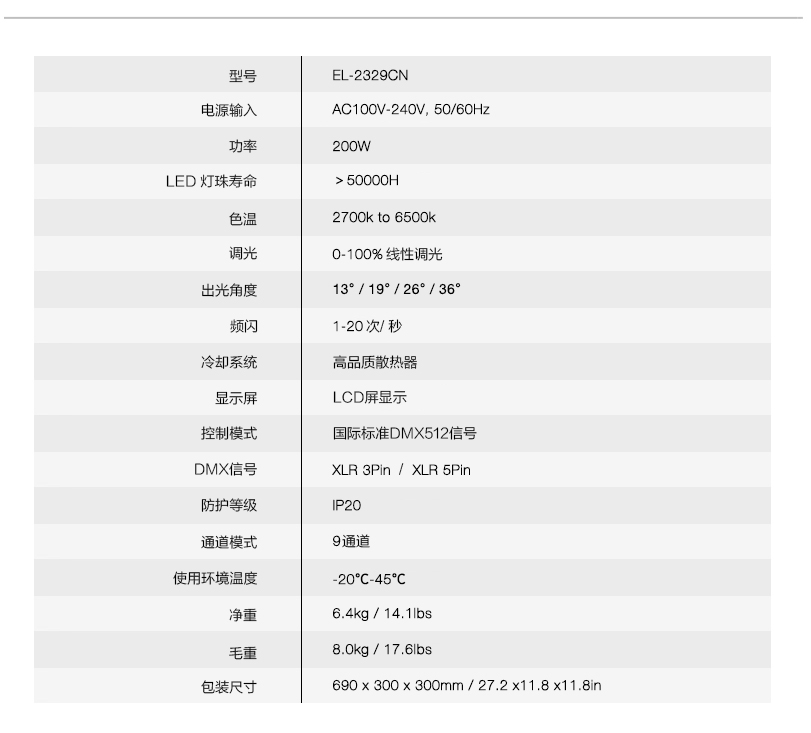 E-2329CN 参数.jpg