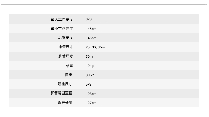 LCS-05网站3 中文.jpg