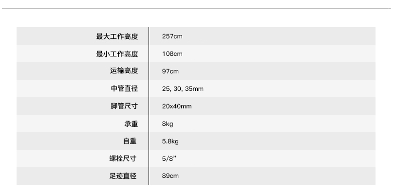 RS-870网站3 中文.jpg