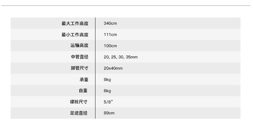 RS-875网站3 中文.jpg