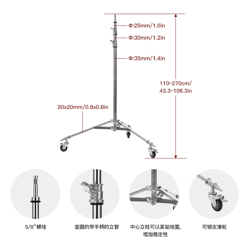 RS-880网站2 中文.jpg