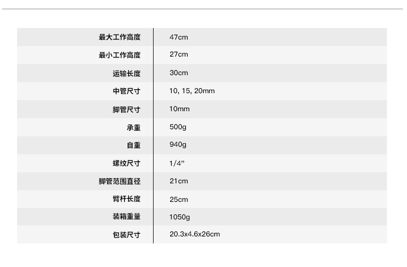 LCS-MINI网站3 中文.jpg