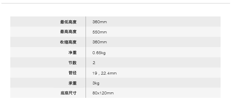 EI-A68网站3 中文.jpg