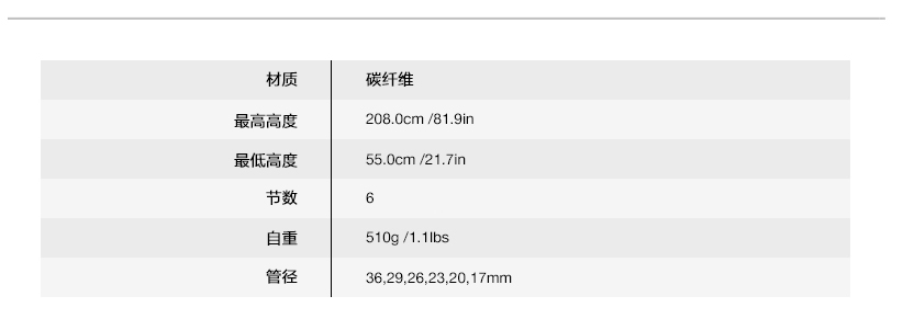 BC07 参数中.jpg