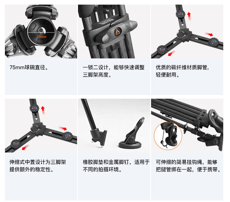 GC752 网站2 中文.jpg