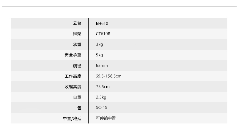 EC610R 网站3 中文.jpg