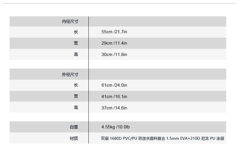 Guardian 30 参数.jpg