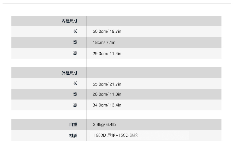 Shield 20参数.jpg