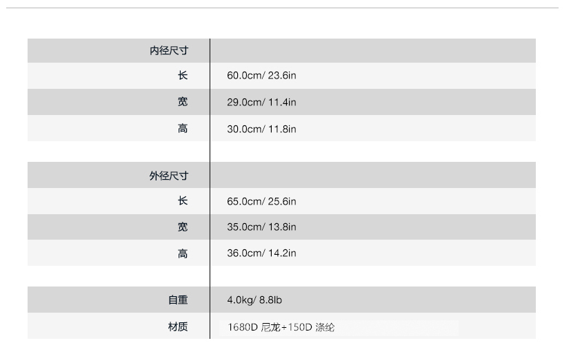 Shield 30参数.jpg