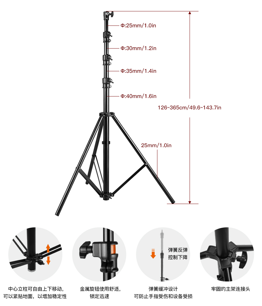 LS-PRO62网站2 中文.jpg