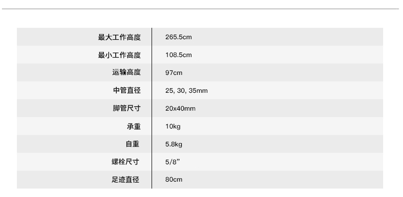 RS-870网站3 中文.jpg